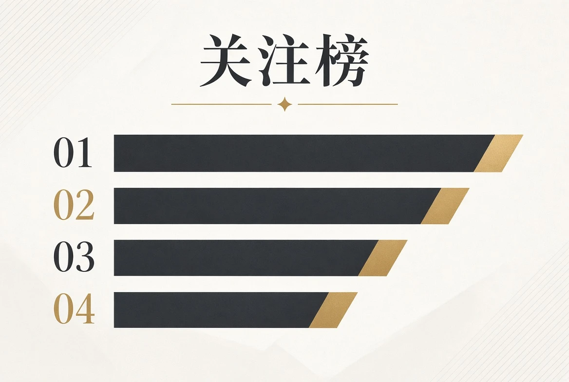 编辑关注榜